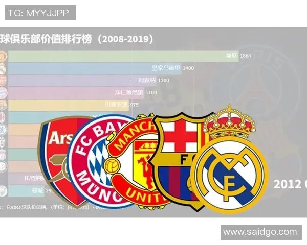 足球明星续约费揭秘:背后隐藏的市场价值与俱乐部策略分析 足球明星续约费揭秘:背后隐藏的市场价值与俱乐部策略分析