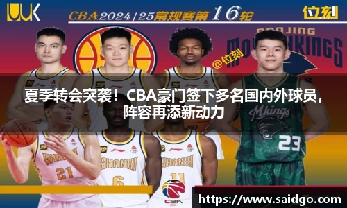 夏季转会突袭！CBA豪门签下多名国内外球员，阵容再添新动力