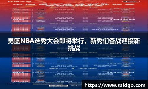 男篮NBA选秀大会即将举行，新秀们备战迎接新挑战